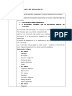 Tabla de Desarrollo Del Movimiento