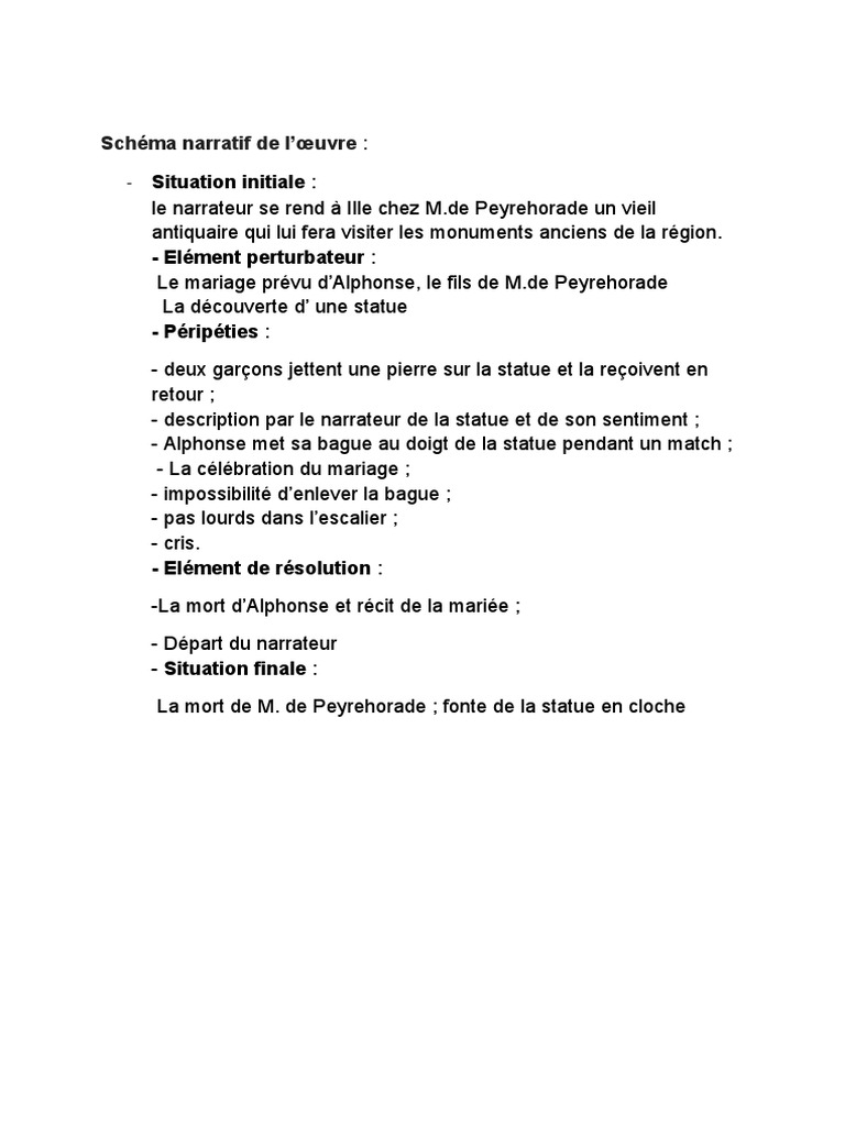 Schéma Narratif de La Vénus D'ille PDF