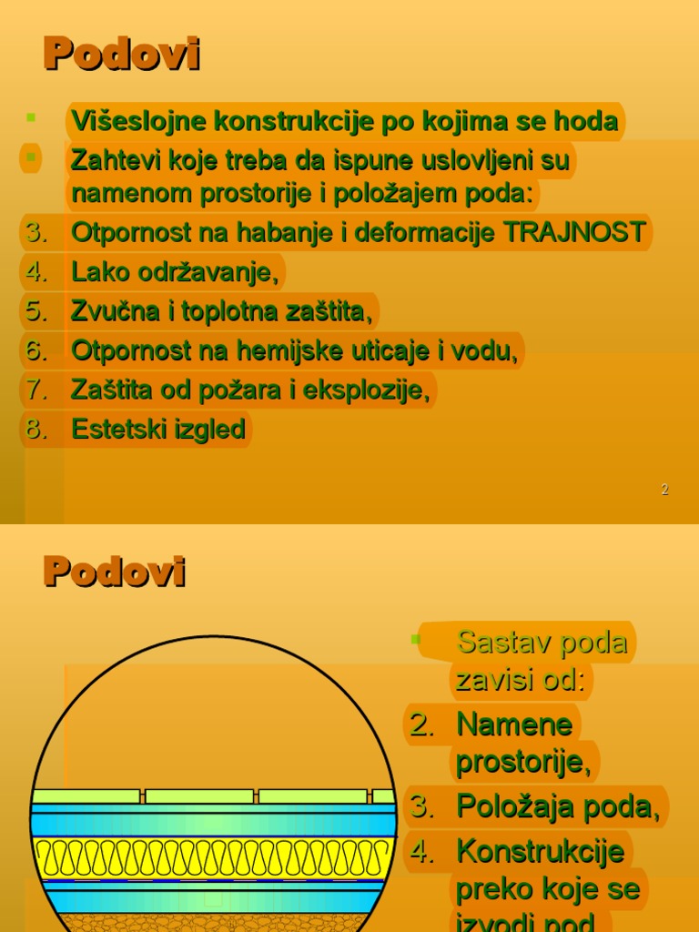 Podovi | PDF