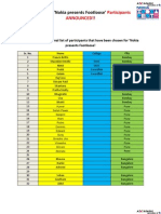 Final List of Participants Announced!!: Nokia Presents Footloose'