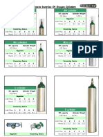 M2 Cylinder M4 Cylinder: Approximate Duration of Oxygen Cylinders