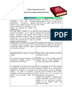 Cuadro Comparativo Legislacion Laboral Actividad 1