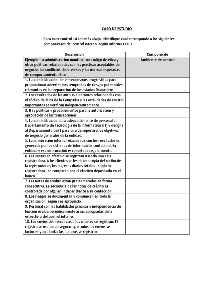 Componentes del Control Interno COSO | PDF