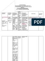 Español 3ros. ABCDE - 10 Al 14 DD Mayo-21 - MayoCorzo - Compressed