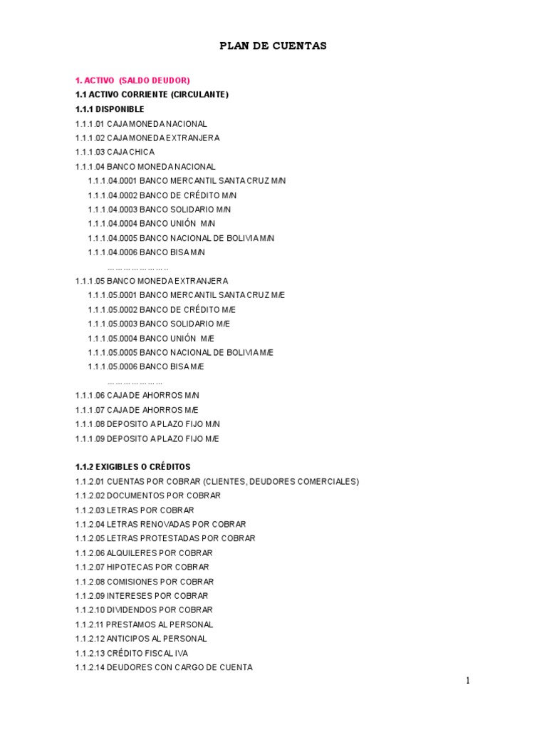 Plan de Cuentas 2020 | PDF | Hipoteca Comercial | Finanzas y dinero