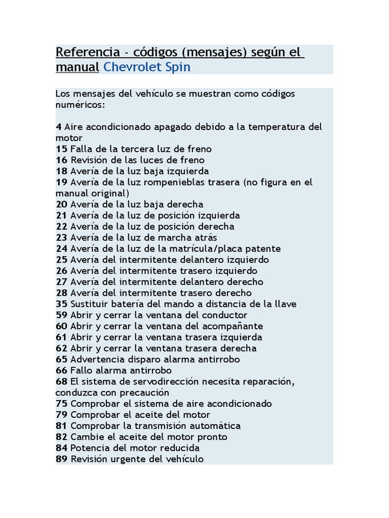 Códigos Spin | PDF