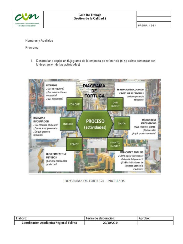 Guía Gestión de La Calidad 2 | PDF | Gestión de la calidad | Economias