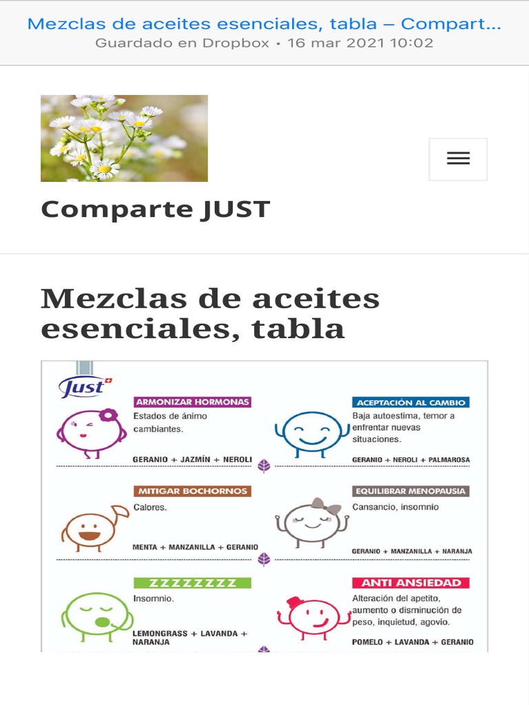 Elige y mezcla: Combinaciones de aromas de aceites esenciales  Aceites  esenciales para la tos, Guía de aceites esenciales, Combinaciones de aceites  esenciales