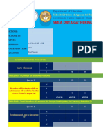 Smea Data Gathering Template: Government Center, Patin-Ay, Prosperidad, Agusan Del Sur