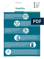 Financial Stability: Rba - Gov.Au/Education Reservebankau/ /User/Rbainfo