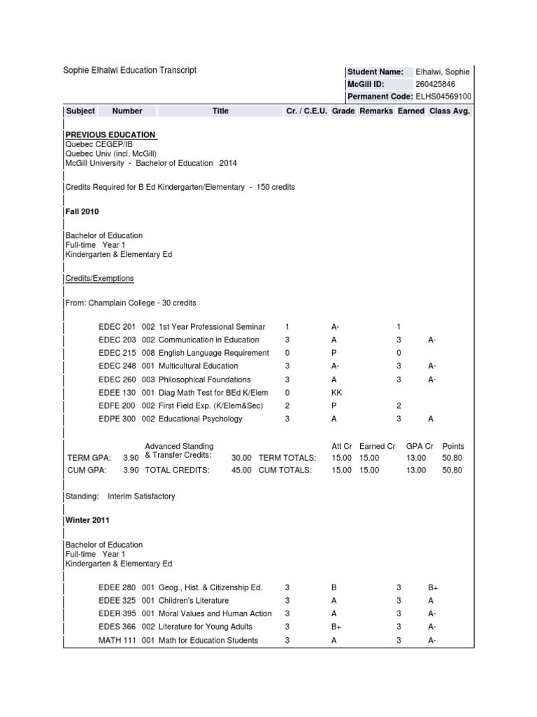 Sophie Elhalwi's Education Transcript | PDF | Pedagogy | Learning