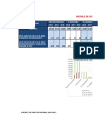 Evaluacion Adulto