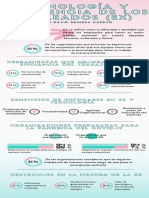 Infografía Kevin David Primera Cuervo