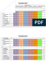 pdfcoffee.com_jadual-spesifikasi-ujian-jsu-bahasa-melayu-tahun-4-pdf-free