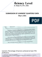 Proficiency Level: Submission of Learners' Quarterly Data