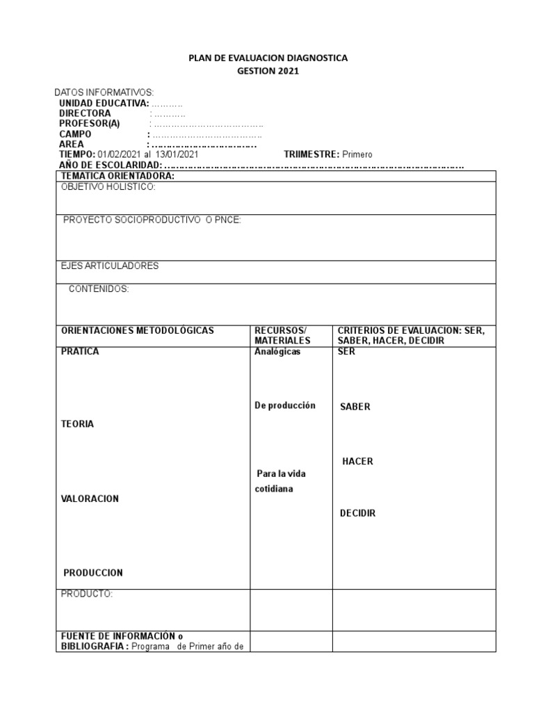 Modelo PDC | PDF