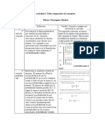 Tabla de Conceptos v1