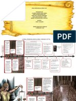 Linea Cronologica Del Codigo Civil