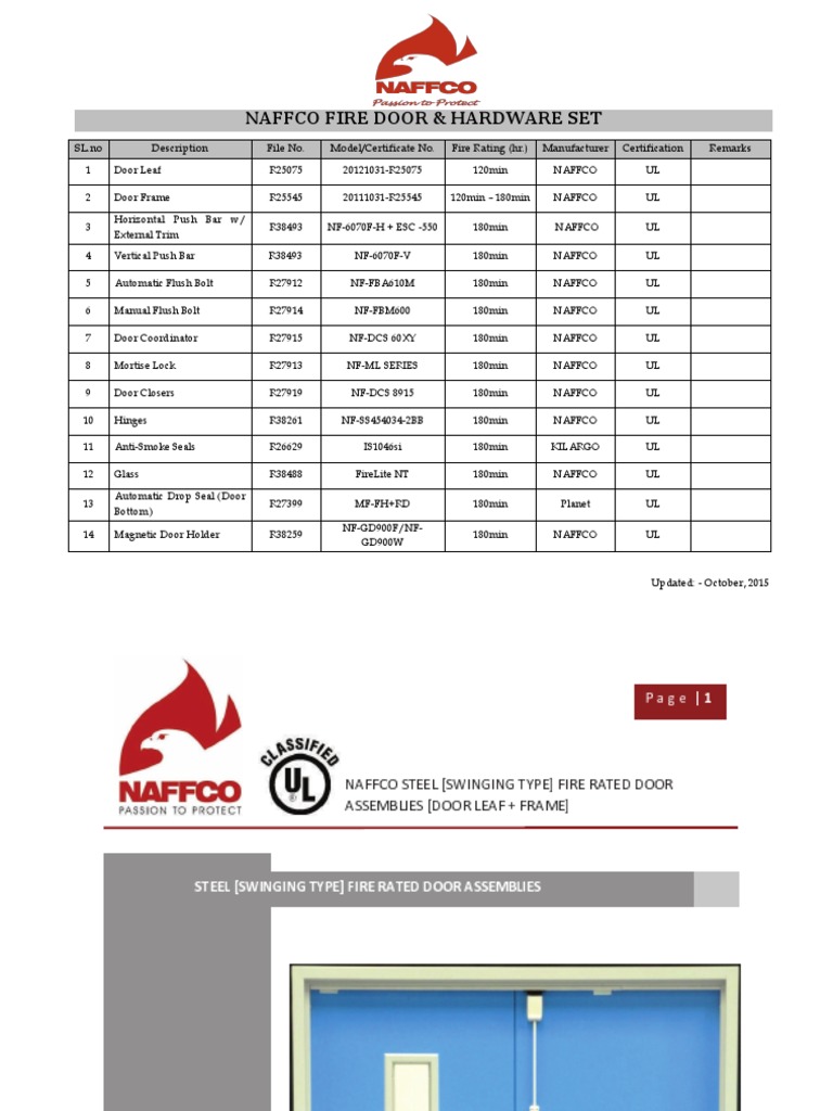 Fire Door Pdf Door Automotive Industry