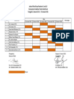 Jadwal Piket Covid-19. 11 Januari 2021