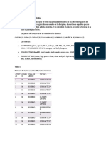 Crossfit Estadistica