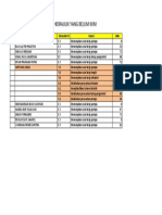 Rekap Nilai Hidraulik Belum KKM