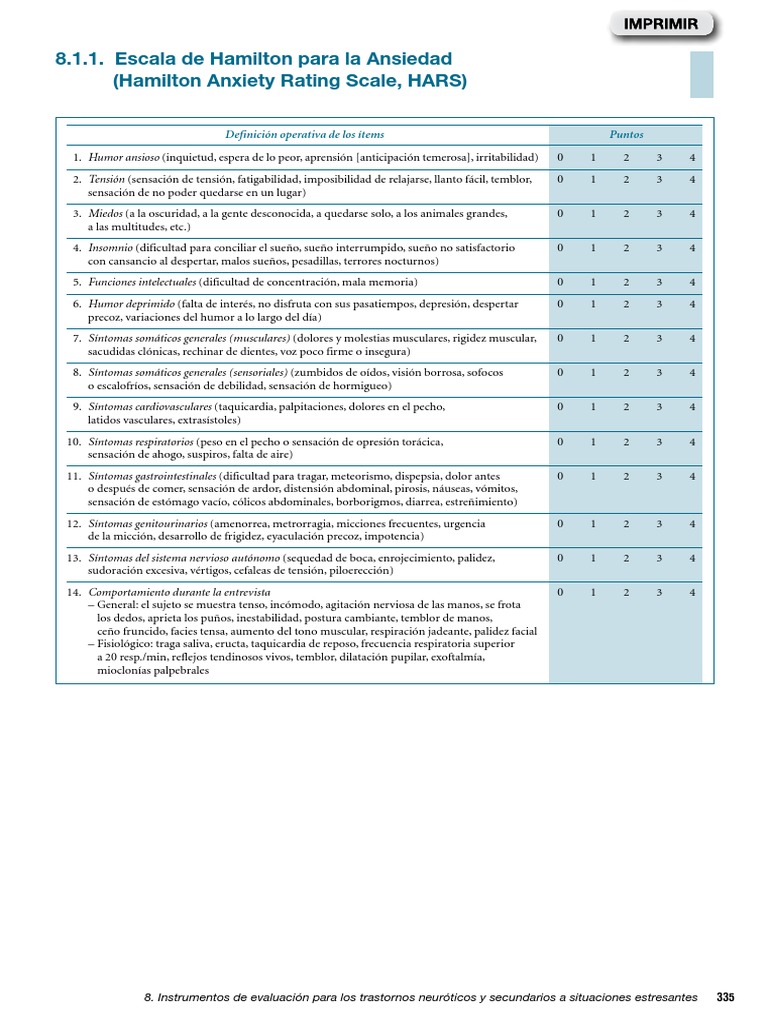 Escala HARS para la Ansiedad | PDF | Síntomas y signos | Sistema nervioso