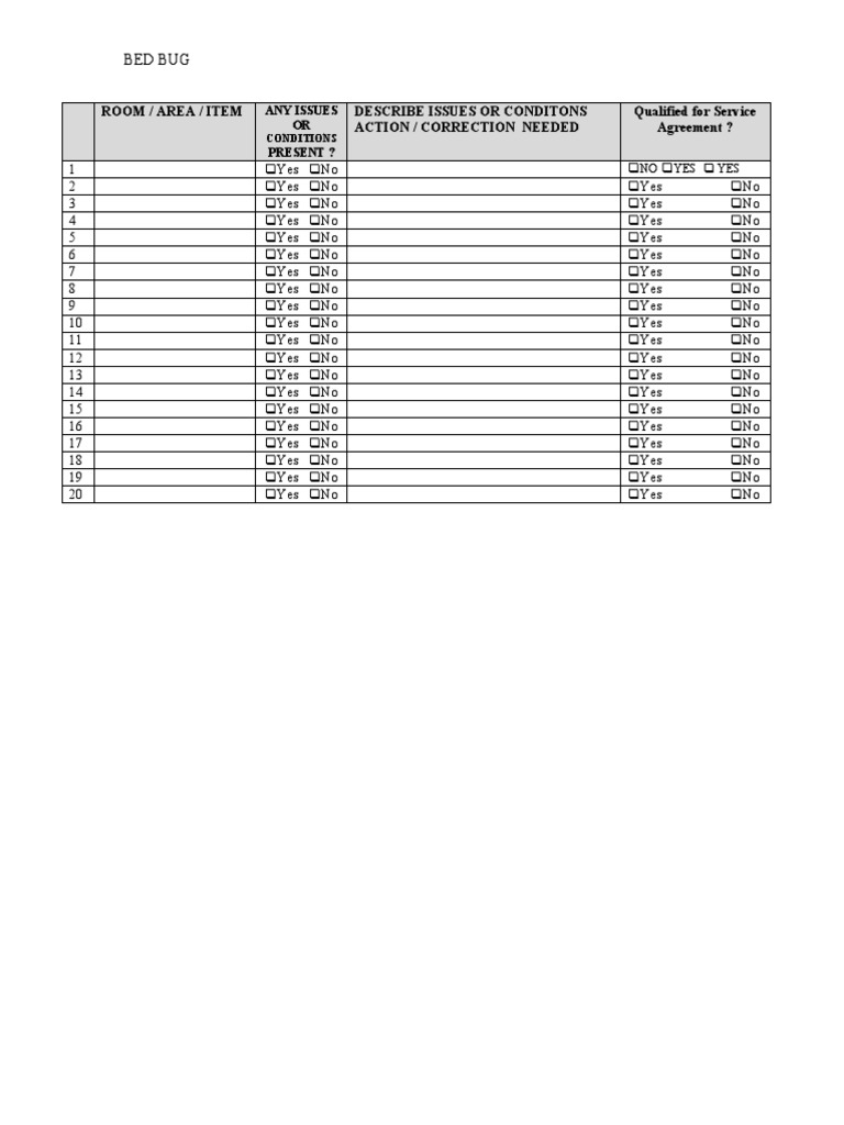 Bed Bug Inspection Checklist | PDF