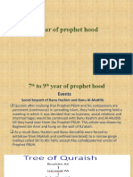 7th To 9th Year of Prophet Hood