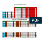 Jadwal Perawat Igd Bulan Mei 2021 Revisi