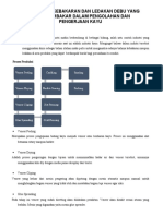 Jurnal Industri Kayu