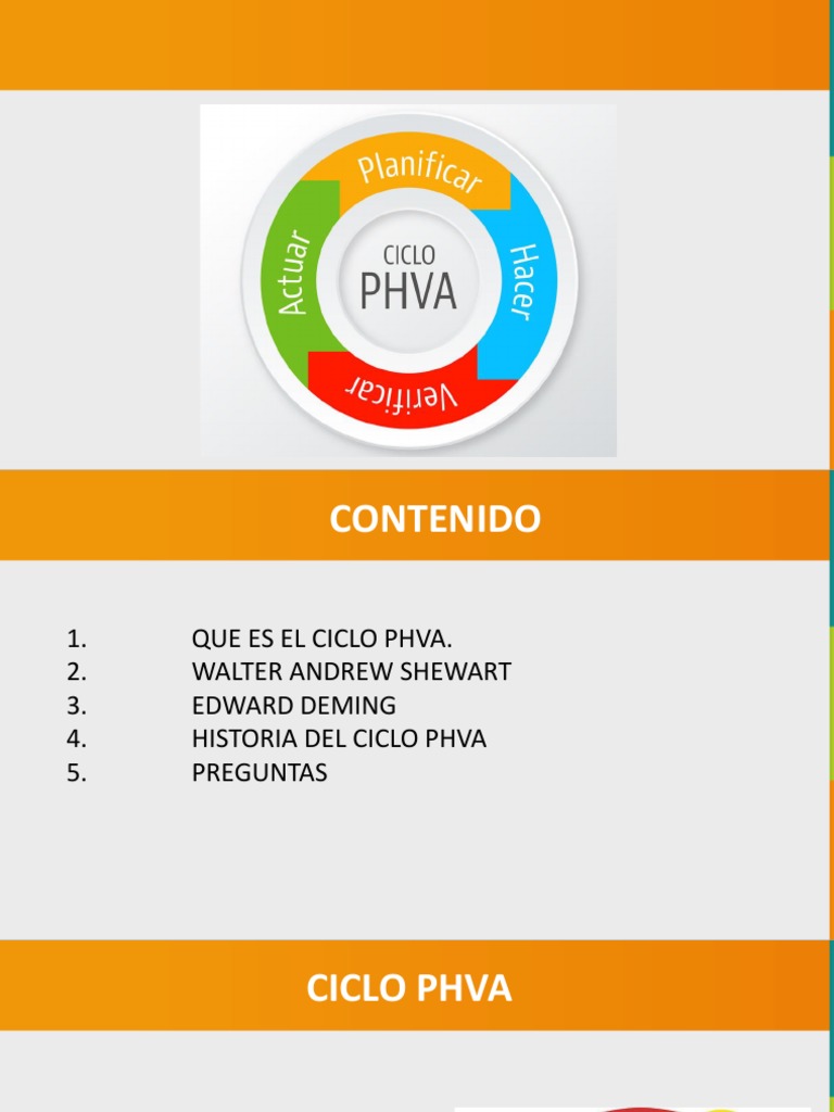 Ciclo PHVA: Herramienta de mejora continua | PDF | Ciencia y Tecnología ...