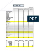 Dipefa Cliente Food Al 14-05-21