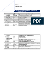 SAE IFR - Lista Lucrărilor de Absolvire Aprobate Pentru Coordonare in Sesiunea Iulie 2021