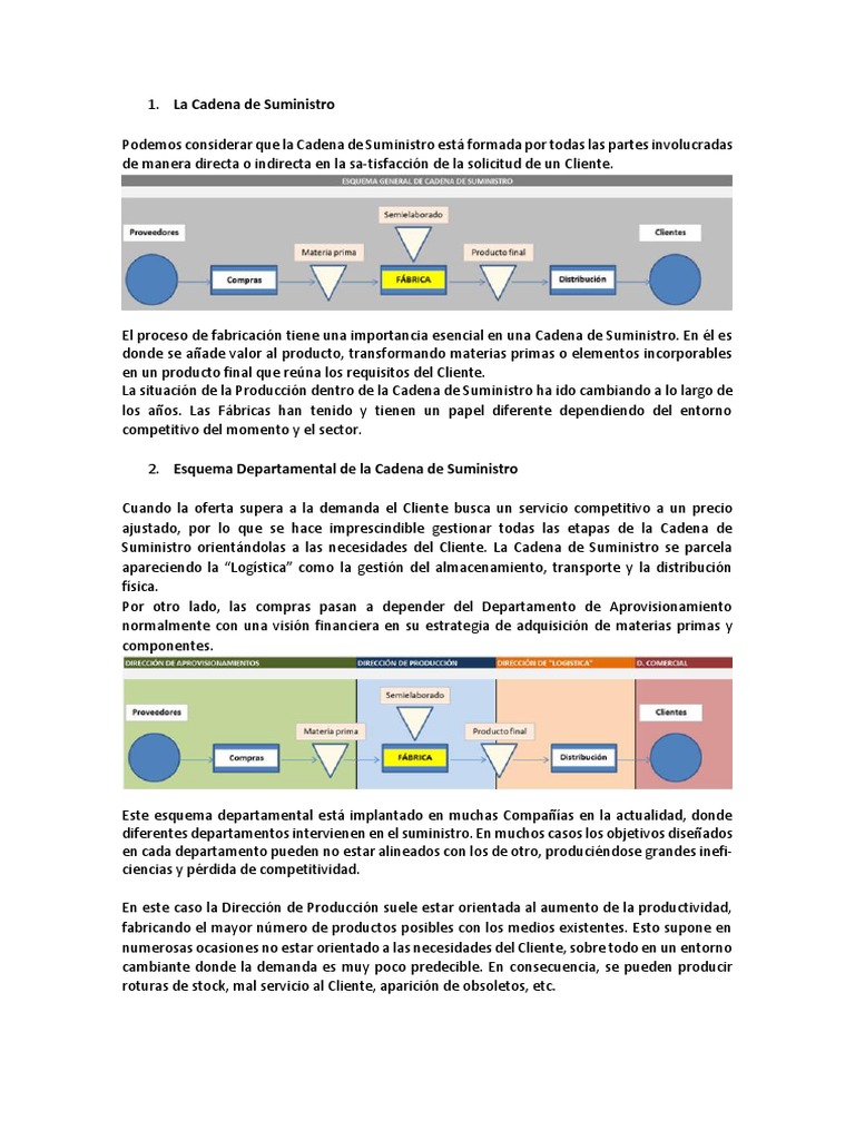 Lectura - La Cadena de Suministro | PDF | Logística | Almacén