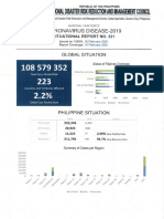 Sit Rep NTF Covid 19 Philippines