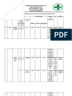 4.2.5.5 Evaluasi Hambatatan Dan Masalah - Copy