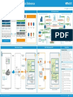 VMware Cloud On AWS Poster-V2