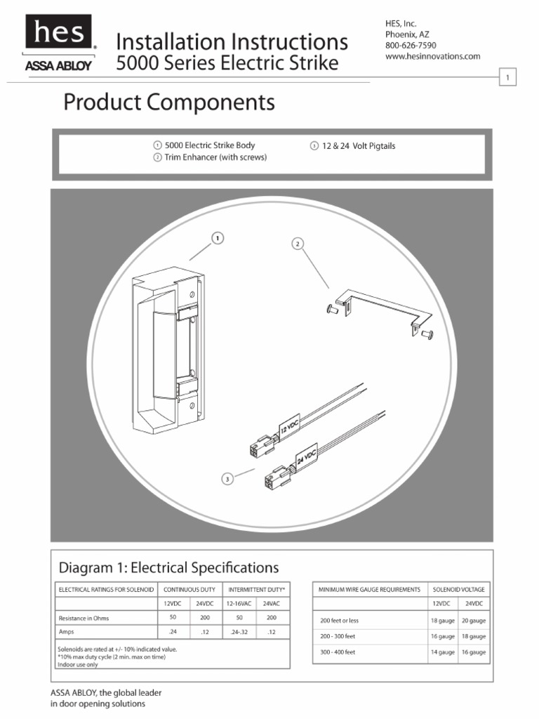 Installation Diagrams and Cutout Templates for Schlage ANSI Strikes
