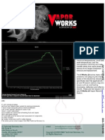 AMS - VaporWorks - V24 TDS