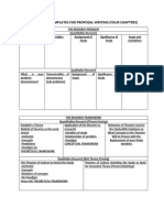 The Research Templates For Proposal Writing (Four Chapters)