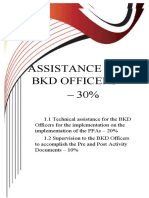 Assistance To BKD Officers - 30%