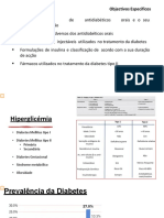 17. Farmacologia da DM