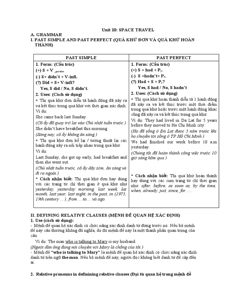 Unit 10 | PDF