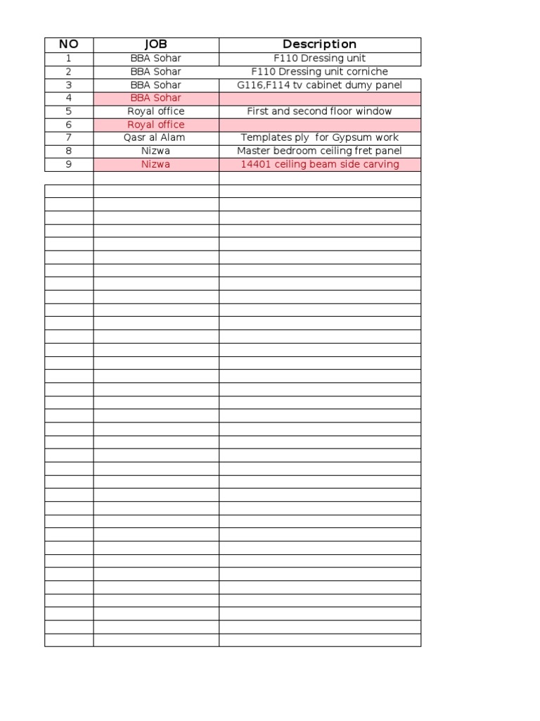 Construction Project Updates | PDF