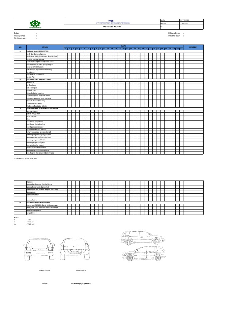 Inspeksi Mobil Bulanan: Form TOP-FRM-023 | PDF