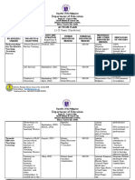 Dianao Elementary School 2-Year Action Plan