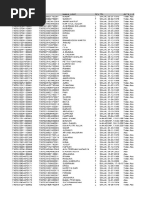 Desa Alenangka Pdf