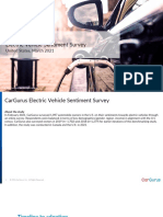 CarGurus US 2021 EV Survey