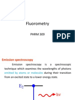Fluorescence Spectros